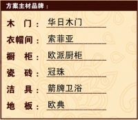 中信城-现代简约-二居室