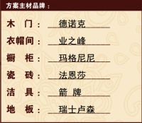 北京城建·红木林-现代简约-三居室