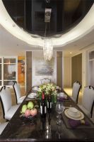 简欧风格别墅家居装饰效果图