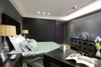 欧式别墅装饰设计效果图片