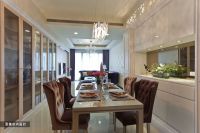 美欧装修三室两厅效果图大全