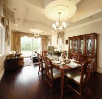 古典美式别墅大宅装潢案例