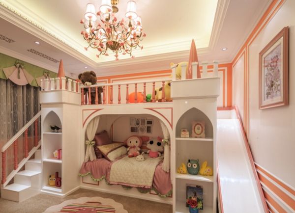 现代欧式别墅儿童房装饰设计效果图