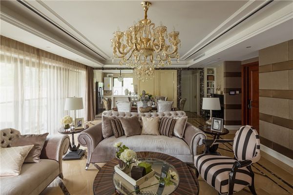 古典豪华欧式客厅装修案例