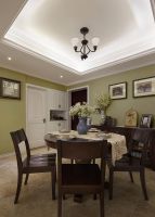 经典美式卧室装修大全