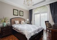 地中海风格别墅室内装修效果图片