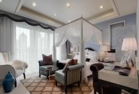 欧式简约别墅室内设计效果图欣赏