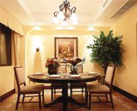 美式儿童房布置装饰