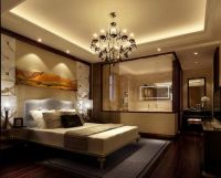 首开国风美唐 中式风格