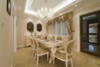 欧式风格万通天竺新新家园溪悦澜墅装修设计案例