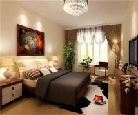 富力新城一两室现代风装修案例