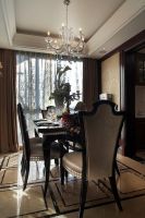 精致奢华欧式三居装潢大全