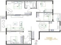 远洋天地160平欧式新古典