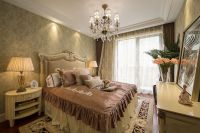 高端豪华欧式别墅装潢案例