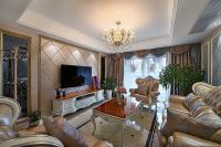 奢华欧式客厅设计装潢