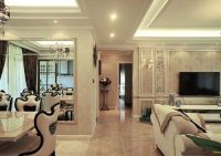 新古典风格3居室高档装修效果图