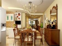 富力新城一三居北欧风格装修案例