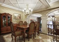 古典豪华欧式别墅装潢大全