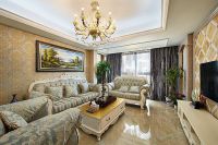 精致欧式三居装修美图