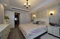 美式家居卫生间洗脸盆效果图