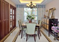 金第万科朗润园155平米现代简约风格