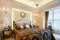 奢华新古典欧式餐厅设计