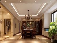 领袖翡翠山古典欧式风格设计案例