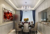 欧式风格家136㎡