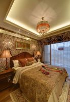 家装美式三居效果图