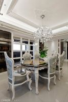 古典的欧式风格书房效果图