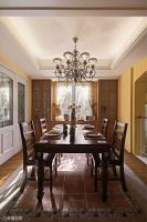 热情东南亚风格家装效果图