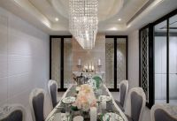 豪华富丽的欧式风格家装餐厅图
