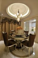 欧式温哥华森林案例