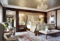 新古典风住宅书房效果图