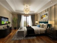 远洋天著-现代美式