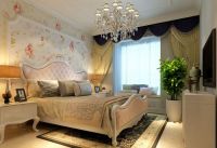 高端典雅欧式风格