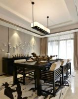 北京顺义金宝城新中式风格设计案例