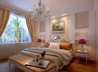 富力惠兰美居~简欧~两居