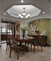 北京枫丹壹号美式风格设计案例展示