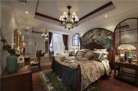 【宜山居·悦府】美式风格像个神秘的小木屋