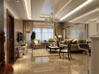 装甲兵工程学院小区---欧式风格