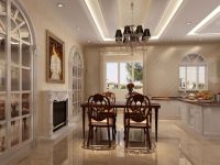 装甲兵工程学院小区---欧式风格