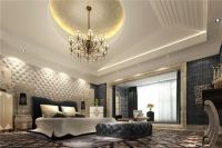 温哥华森林别墅800平简欧半包