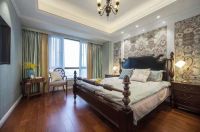 润泽公馆（176平）欧式风格案例赏析