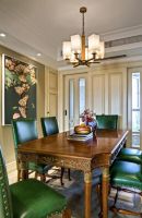 北京壹号院三居室美式风格案例