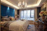 金科王府三居室欧式田园风格案例