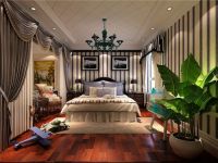 170平米简约欧式风格设计