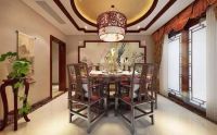 189平米中式风格设计