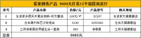 看案例选产品 9000元打造15平混搭风客厅