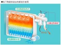 用手机控制马桶，松下推出首款云智能马桶盖